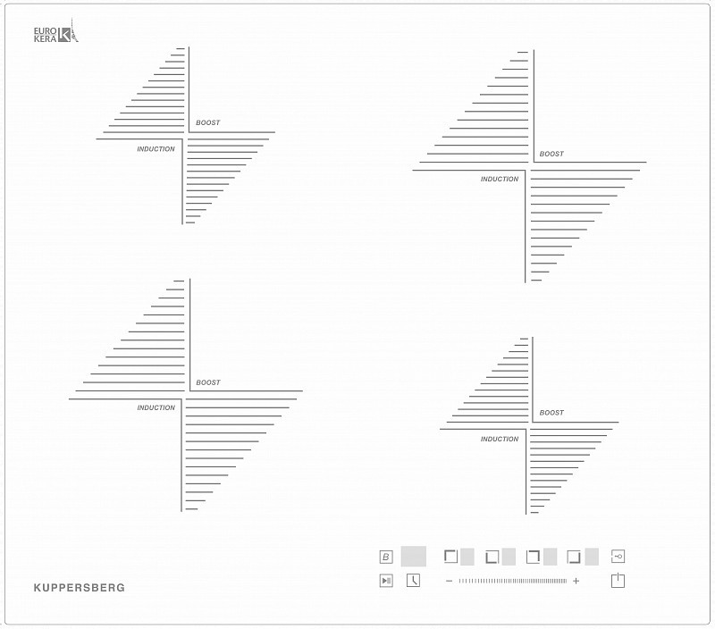 Варочная поверхность Kuppersberg ICS 604 W